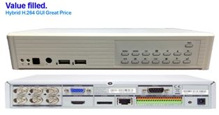 AVerMedia Hybrid 4 Port Embedded Linux Supports Analog & IP Cameras H.264